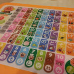 Thumbnail of related posts 184